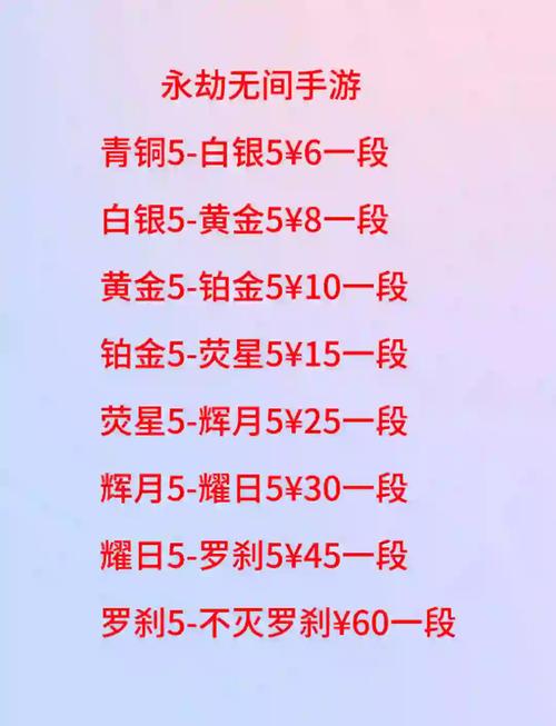 超低折扣手游的诱惑与潜藏问题，玩家体验升级背后的隐忧